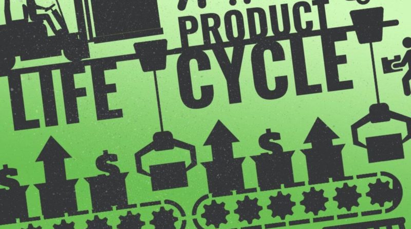 what-is-the-product-life-cycle-stages-and-examples